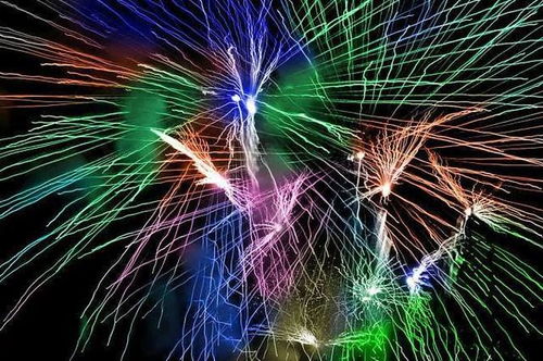 礼花网 一触即发的视觉盛宴，线上烟花图片库全解析